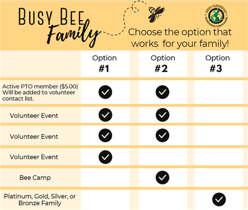 busy bee eng